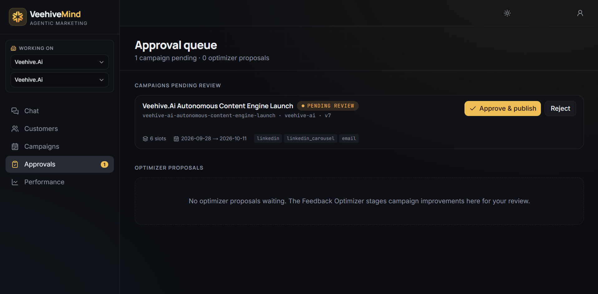 HiveMind approval queue with a campaign pending review and approve and publish controls